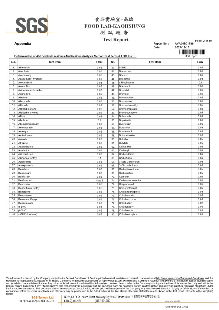 2924094國際488項農藥殘留檢驗報告_page-0002