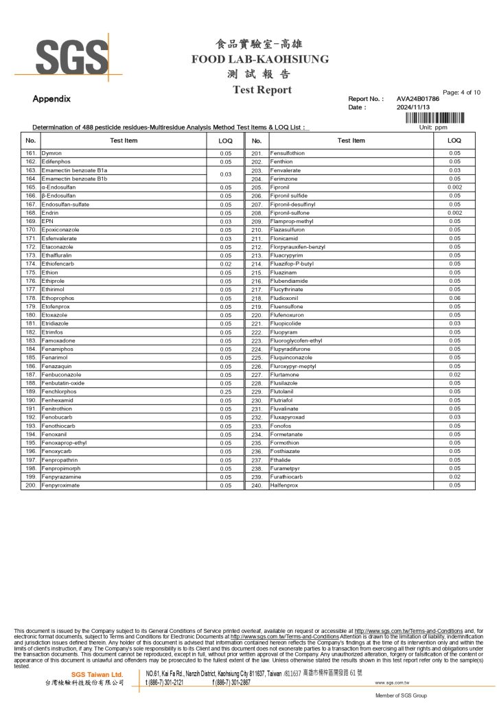 2924094國際488項農藥殘留檢驗報告_page-0004