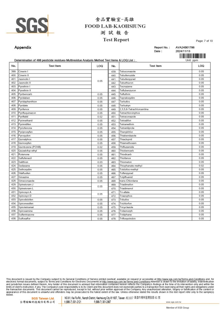 2924094國際488項農藥殘留檢驗報告_page-0007