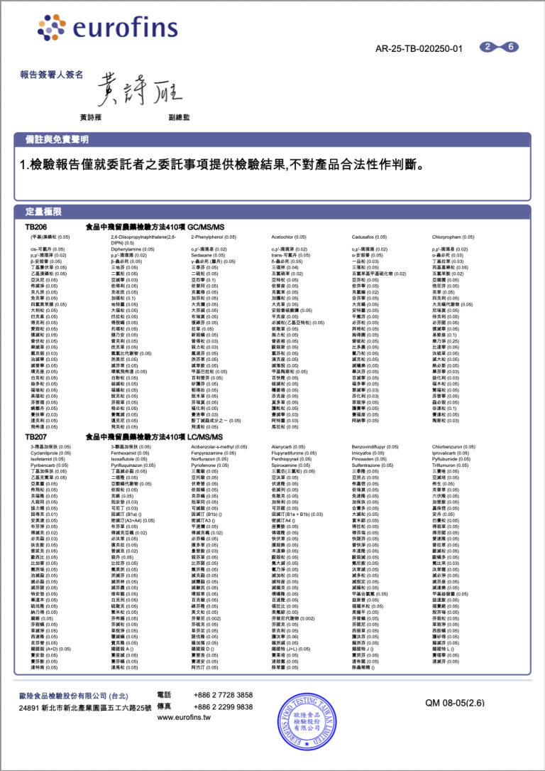 批號2925069台灣411項農殘2