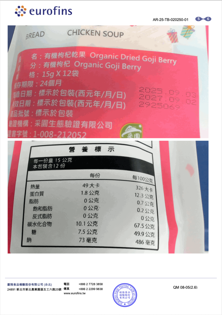 批號2925069台灣411項農殘5