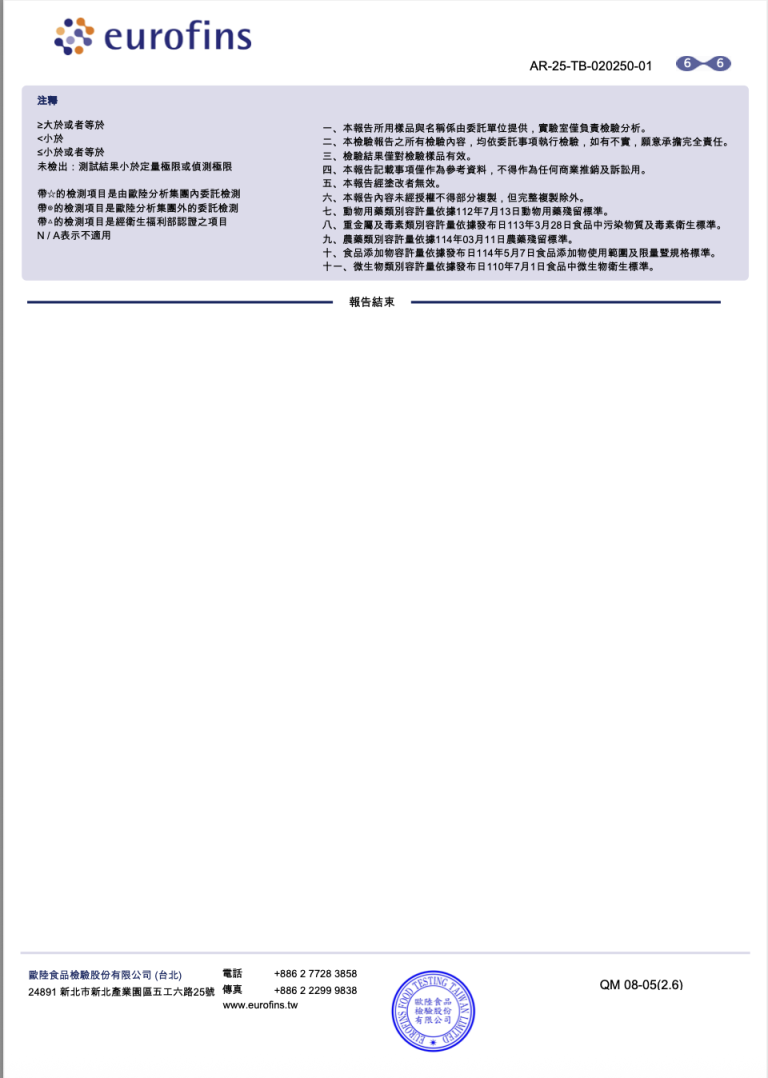 批號2925069台灣411項農殘6